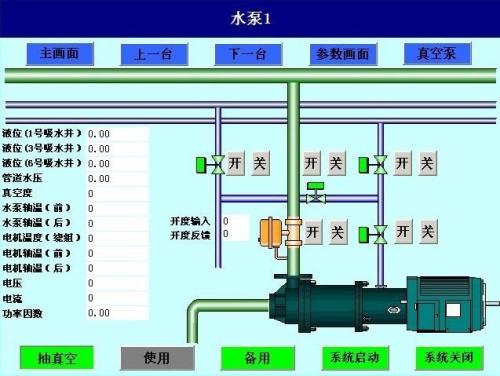 尚志市水泵自动控制系统八号