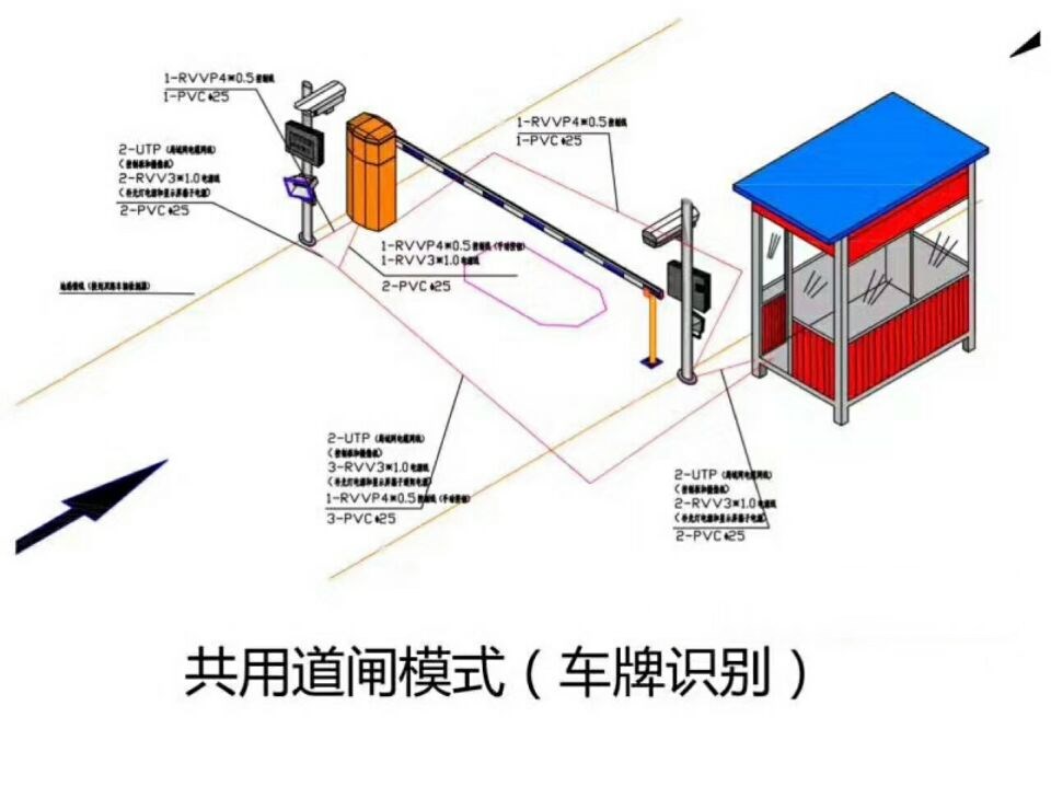 尚志市单通道车牌识别系统施工